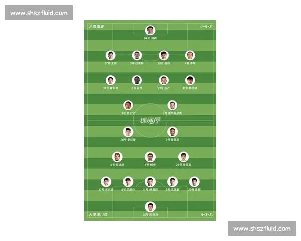 北京国安vs强敌巅峰对决新赛季争冠关键一战前瞻看点解析全面