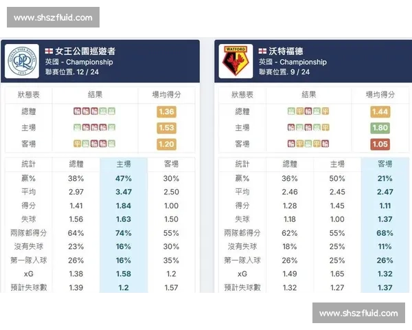 埃弗顿对阵沃特福德英超焦点战走势与胜负前瞻解析关键因素与阵容看点