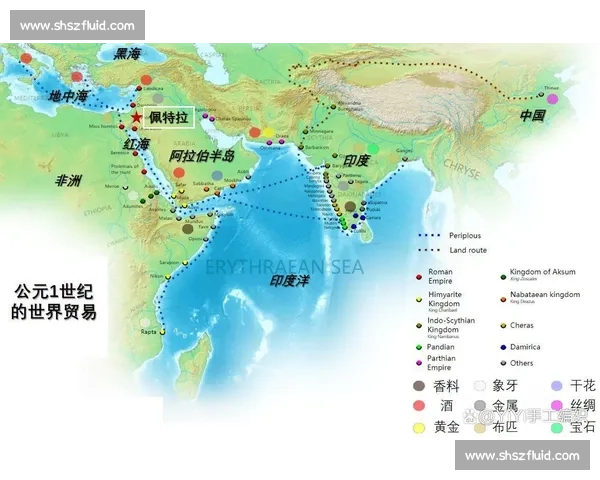 中英文化碰撞与经济互动:从历史渊源到现代全球化视角分析 中英文化碰撞与经济互动:从历史渊源到现代全球化视角分析