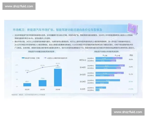 91VS引领潮流变革：解析新时代科技创新与用户体验的深度融合趋势